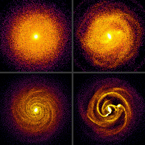 clumping-clotting-proto-galaxies-in-the-gospel-of-satan